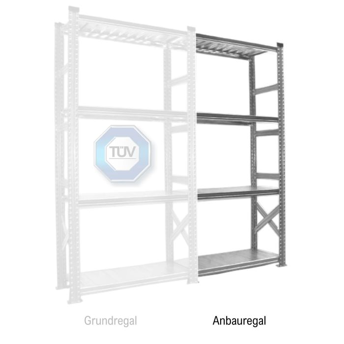Anbauregal & Grundregal-4-Fachböden-leer-1600x1600px