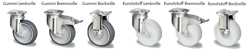 Transportroller Rollen